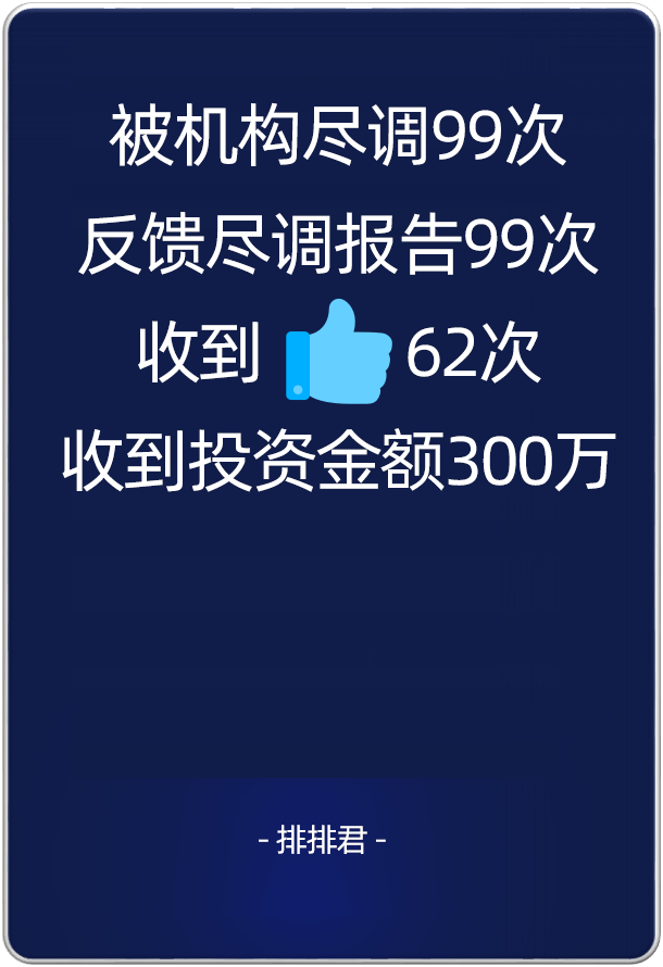 又在监控我生活？2019私募图鉴，欢迎对号入座！