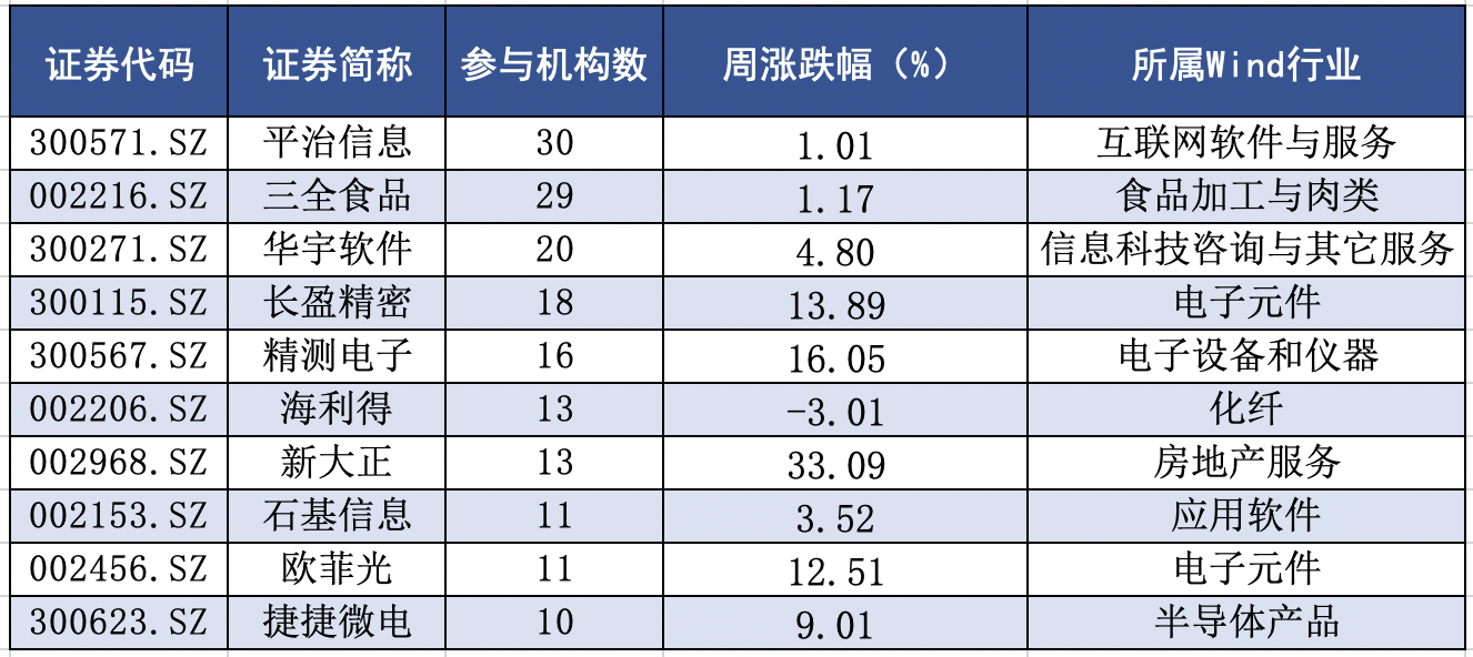 平治信息拟收网易云阅读引关注 拾贝等百亿私募现身