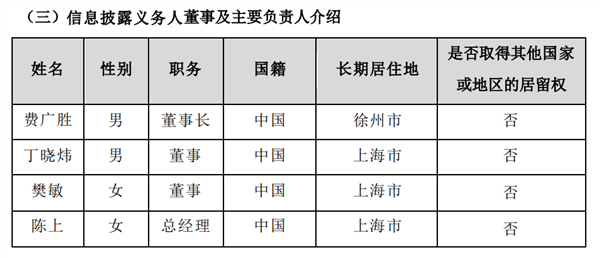 不仅徐州国资，私募冠军也看上了这家公司！越跌越买