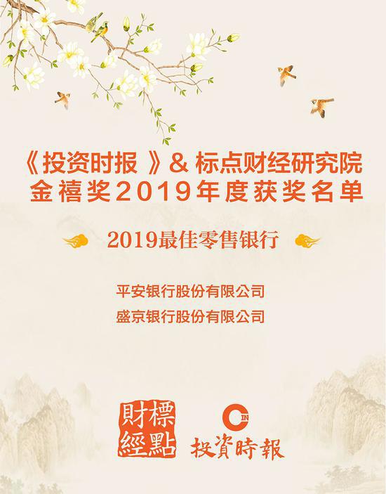 2019年度金禧奖名单出炉：22家公司获最具投资价值奖