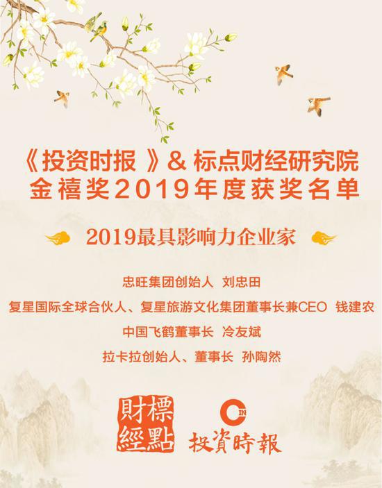 2019年度金禧奖名单出炉：22家公司获最具投资价值奖