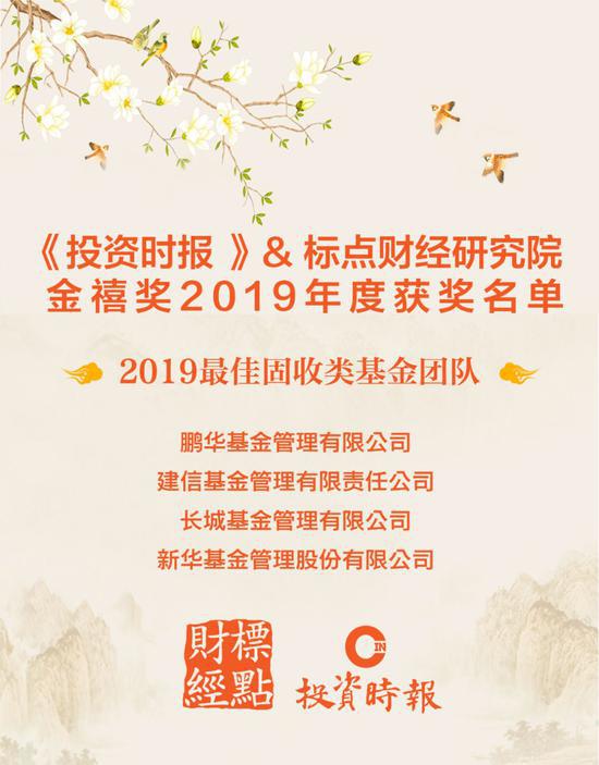 2019年度金禧奖名单出炉：22家公司获最具投资价值奖