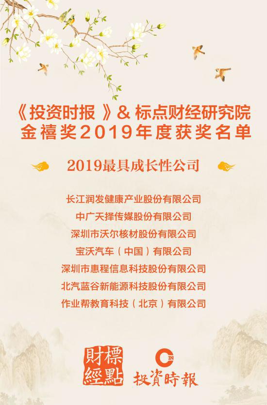 2019年度金禧奖名单出炉：22家公司获最具投资价值奖