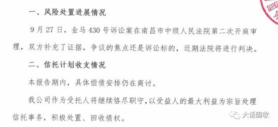 技术性违约的呼和经开 还记得中江信托的金马430吗?