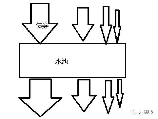 技术性违约的呼和经开 还记得中江信托的金马430吗?