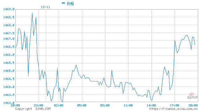 增至2000万股！北方信托成为津南村银行第二大股东