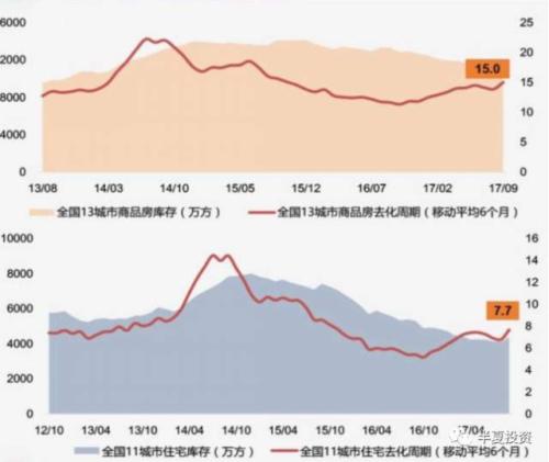 半夏投资李蓓：茅台的业绩雷 和一个时代的结束