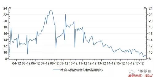 半夏投资李蓓：茅台的业绩雷 和一个时代的结束