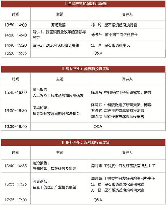 星石投资2020年度策略会12月20日在京召开