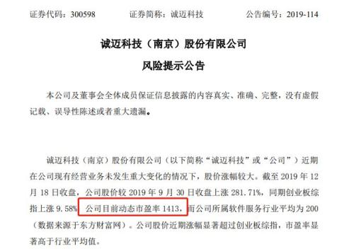 2个多月股价暴涨320% 市盈率1413倍的公司发生了什么