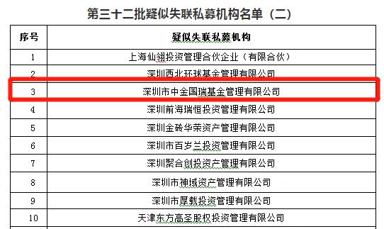 深夜重磅！9亿资产“人间蒸发” 500人踩雷！坑了大批银行的私募 刚上了“失联名单”