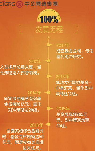 深夜重磅！9亿资产“人间蒸发” 500人踩雷！坑了大批银行的私募 刚上了“失联名单”