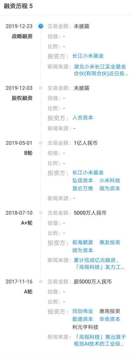 高视科技获小米投资 融资金额暂未披露