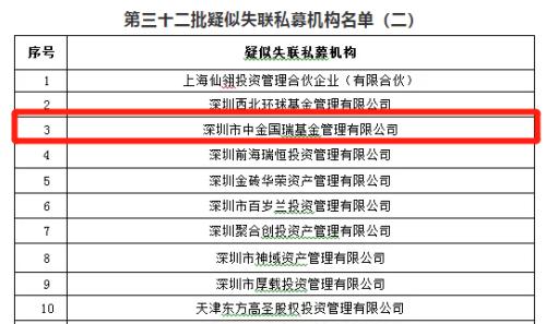 9亿资产＂人间蒸发＂ 500人踩雷！坑了大批银行的私募 刚上失联名单