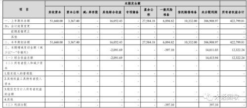 中泰-恒泰18号青海省投：信托违约众生相