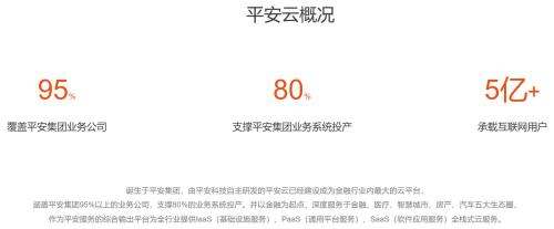 平安云旗下优联WiFi因违规收集使用个人信息未完成整改被点名