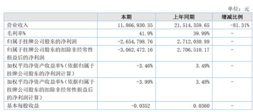 众信易诚保代频频失信：公司成老赖、董事长被限消