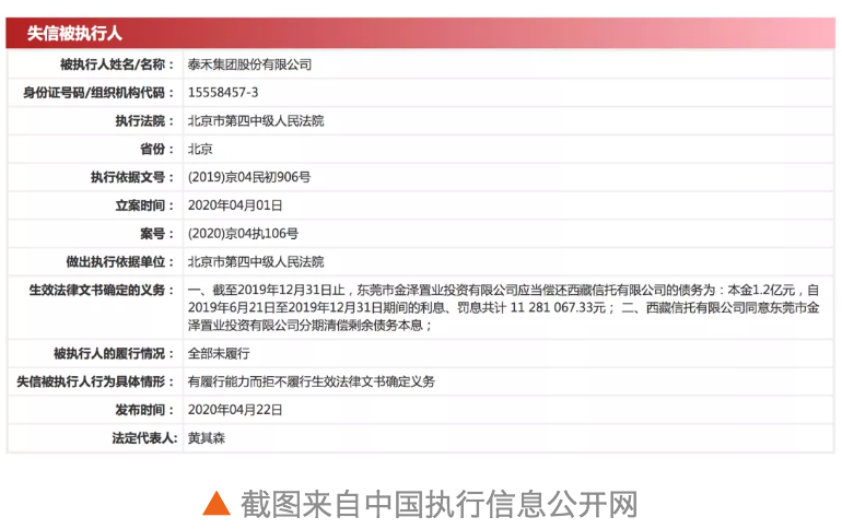 欠西藏信托1.2亿！曾经地产界“扛把子”泰禾集团黄其森沦落成成老赖