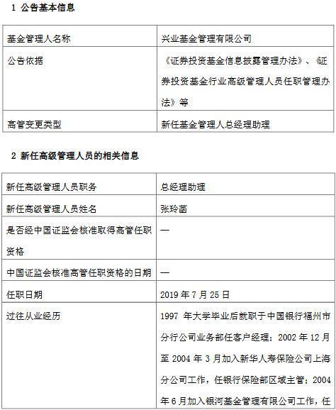 兴业基金Q2资产规模1708亿 新任张玲菡为总经理助理