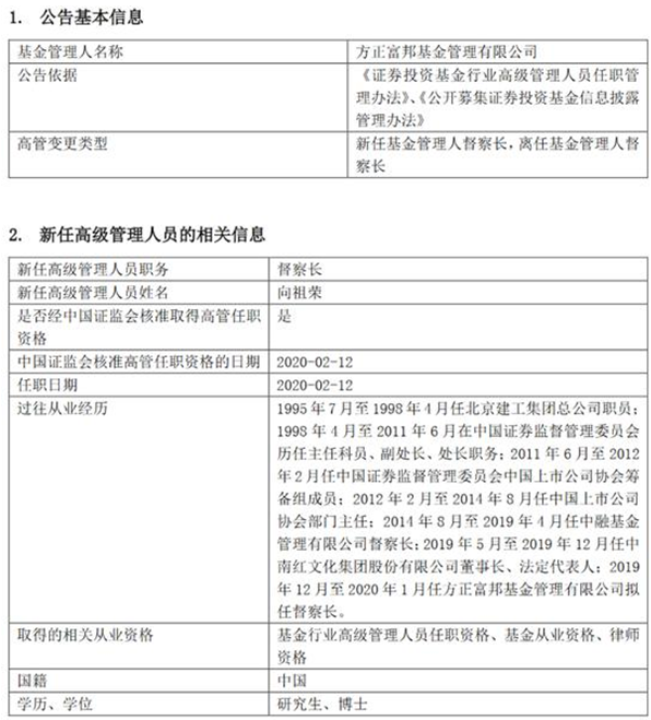 方正富邦基金曹磊个人原因离任 新任向祖荣为督察长