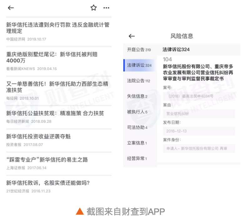 翻开新华信托去年被警方调查的那件事儿