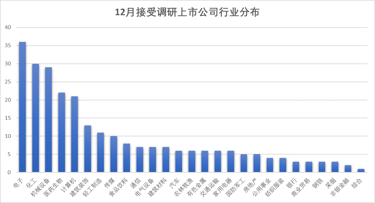 年报行情头炮打响！百亿业绩爆雷提前上演，领头羊却被资金扫货！