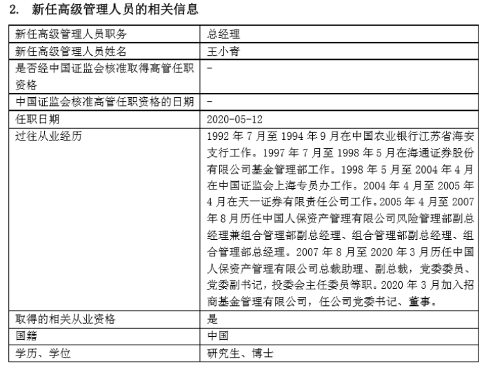 刚刚宣布！招商基金人事变动尘埃落定 王小青接任金旭出任总经理