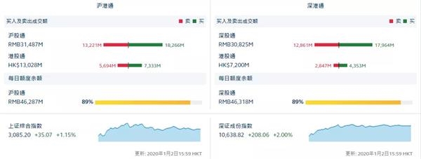 网下打新+股票多头，这家百亿私募的致胜秘诀是什么？