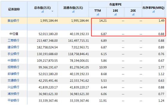 又见解禁压制股价，紫金银行盘中重挫7%！70股解禁市值超百亿