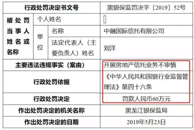 中融信托10亿产品延期兑付 “政信”项目也顶不住了?