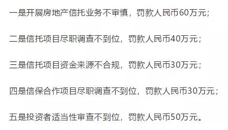 中融信托10亿产品延期兑付 “政信”项目也顶不住了?