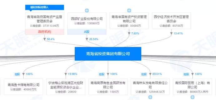 中融信托10亿产品延期兑付 “政信”项目也顶不住了?