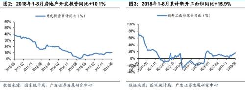 中国铁建强势涨停！沪指远离2638点 还创下三周最大涨幅