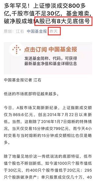 中国铁建强势涨停！沪指远离2638点 还创下三周最大涨幅