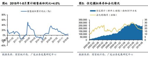 中国铁建强势涨停！沪指远离2638点 还创下三周最大涨幅