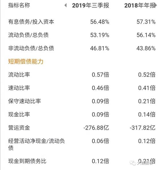 青海国投能替青海省投还掉中融信托的10个亿吗？