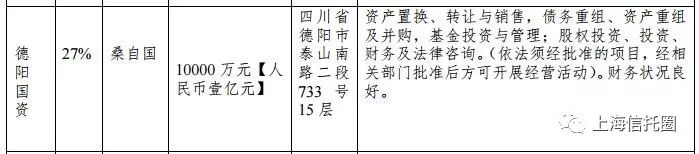 长城信托前任党委书记桑自国被双开 涉嫌受贿犯罪