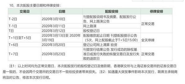 东吴证券65亿配股进入倒计时 券业还有逾1000亿补血在路上