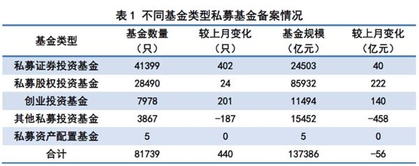 集结资金做多A股!景林、淡水泉等百亿级私募扎堆扩容