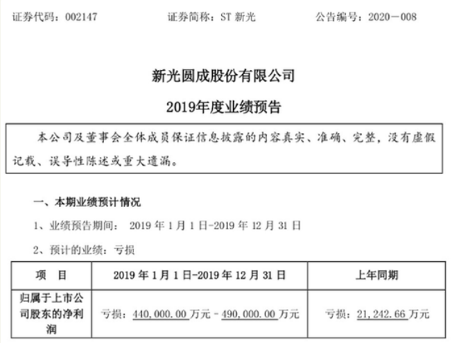 西南证券近10亿代资管计划踩雷，前浙江女首富判赔9.3亿，涉及上市公司巨亏超40亿