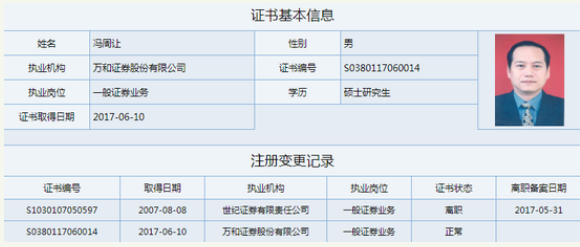 又见监管发函：万和证券收监管函 这家券商有点难