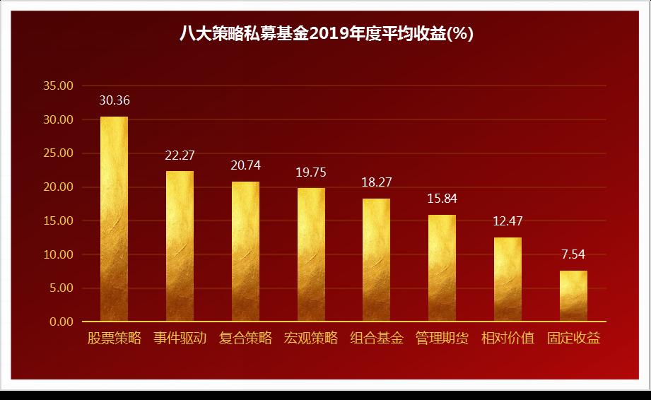 站稳3100点！多项利好政策 引爆A股春季躁动行情！