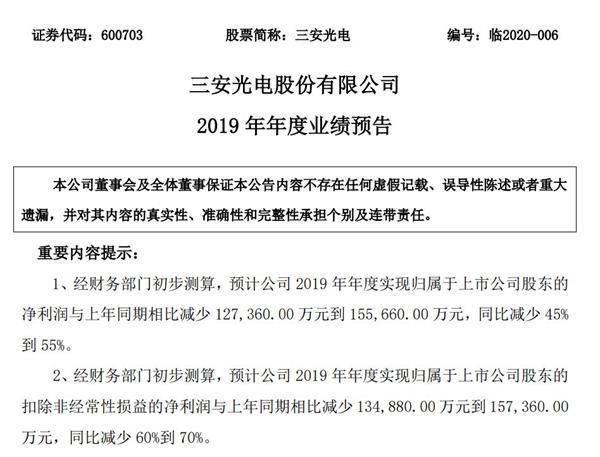 大基金也中招 巨亏432亿、亏空10年盈利 来避雷！