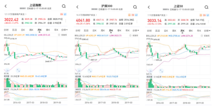 格雷资产2020投资策略报告：拥抱核心资产的黄金十年