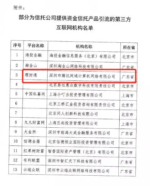 支付宝的神秘信托已经偷偷卖了八个亿 合规性怎么样