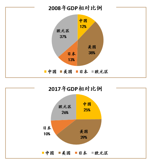 六禾投资夏晓辉:A股仍被低估 成长分化是无终点曲线