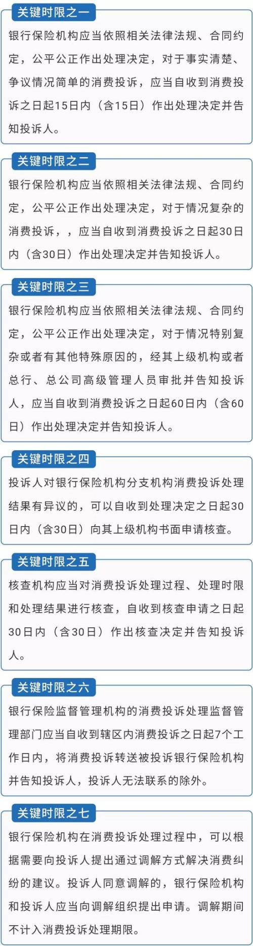 保险银行消费投诉新规3月起实施 七个关键时限要知悉