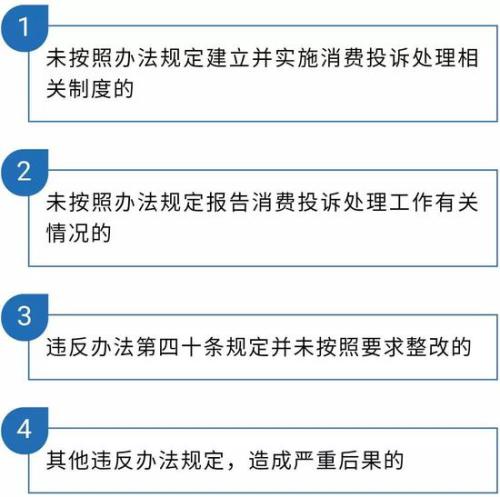 保险银行消费投诉新规3月起实施 七个关键时限要知悉