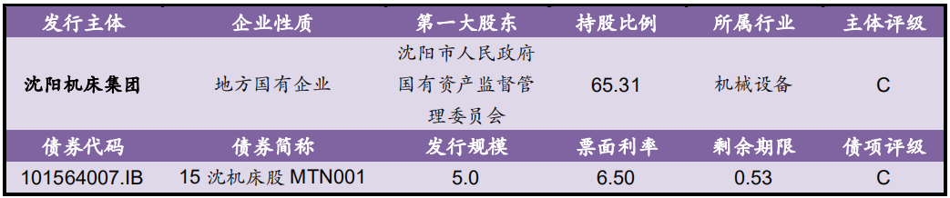 【风险提示】债券关注信息（09.29-09.30）