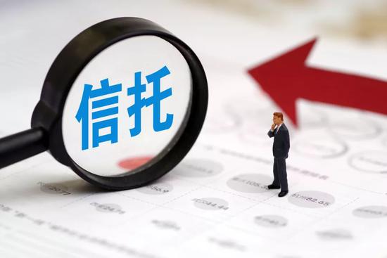 哪家信托最赚钱?58家信托2019年净利润排名(附表)